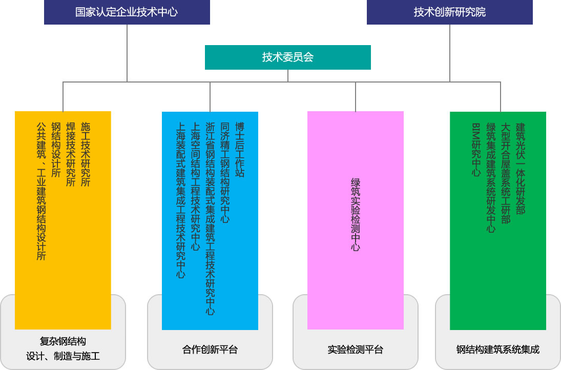 2024新奥门原料免费资料