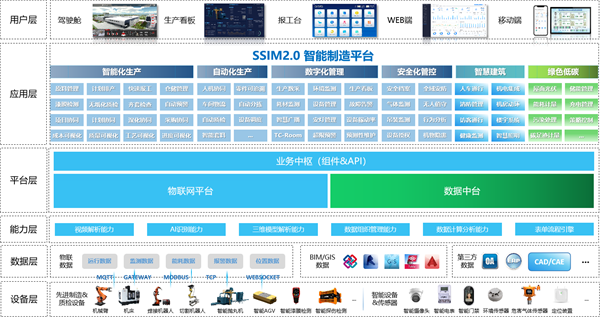 2024新奥门原料免费资料