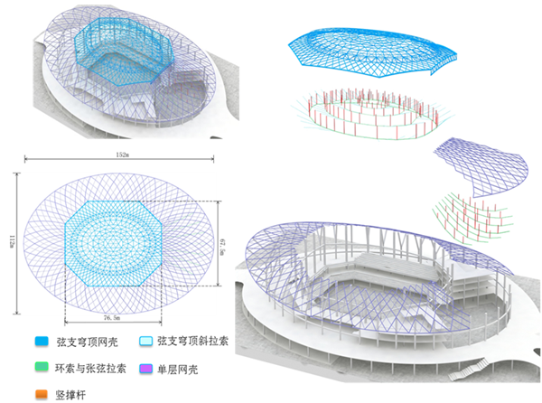 2024新奥门原料免费资料