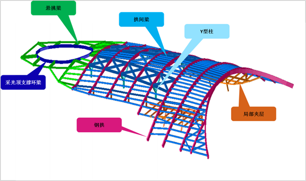 2024新奥门原料免费资料