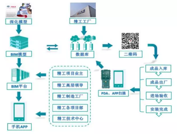 2024新奥门原料免费资料