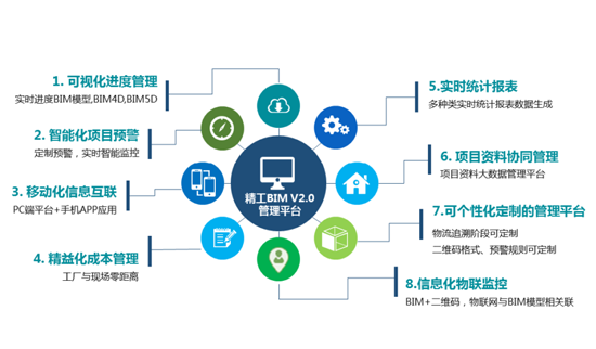 2024新奥门原料免费资料