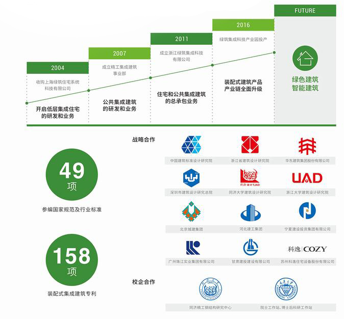 2024新奥门原料免费资料