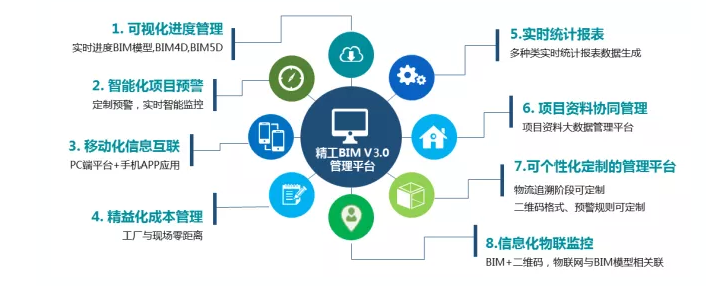 2024新奥门原料免费资料