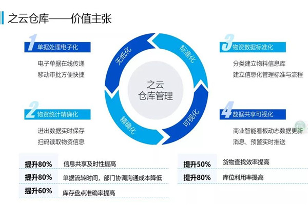 2024新奥门原料免费资料