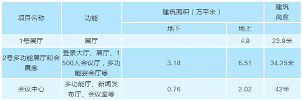 2024新奥门原料免费资料