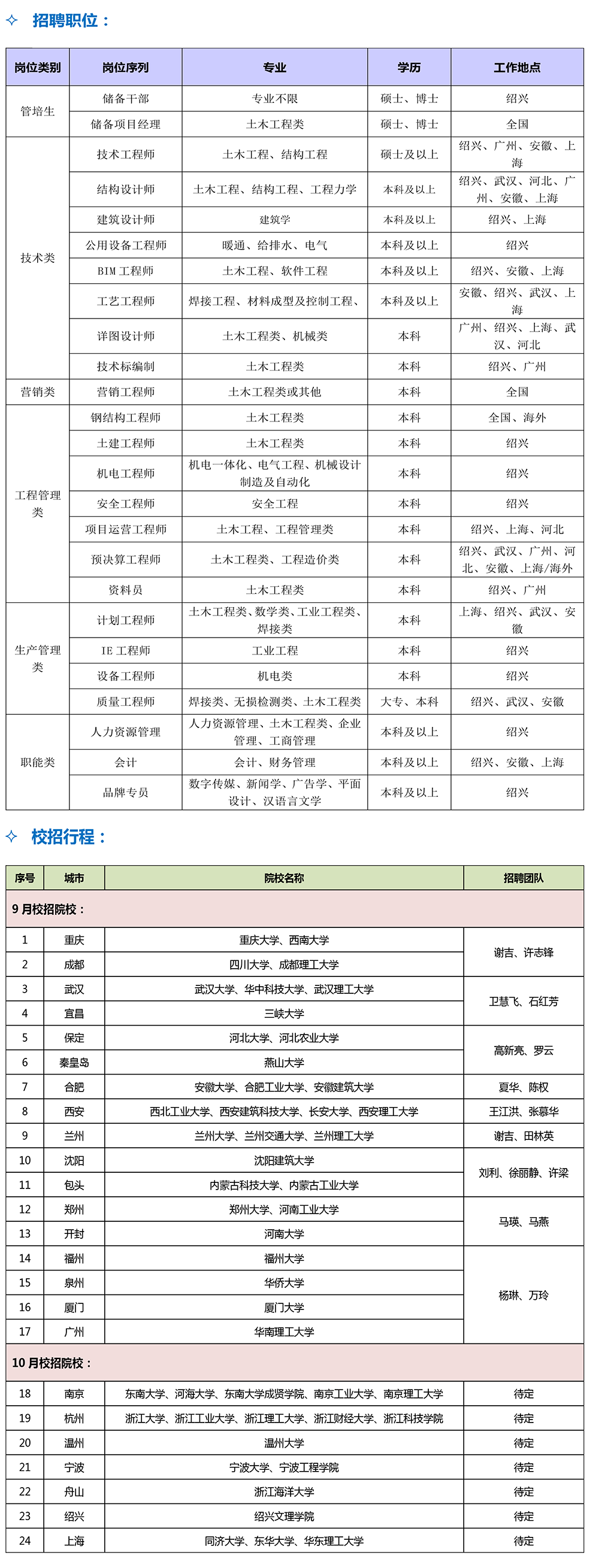 2024新奥门原料免费资料