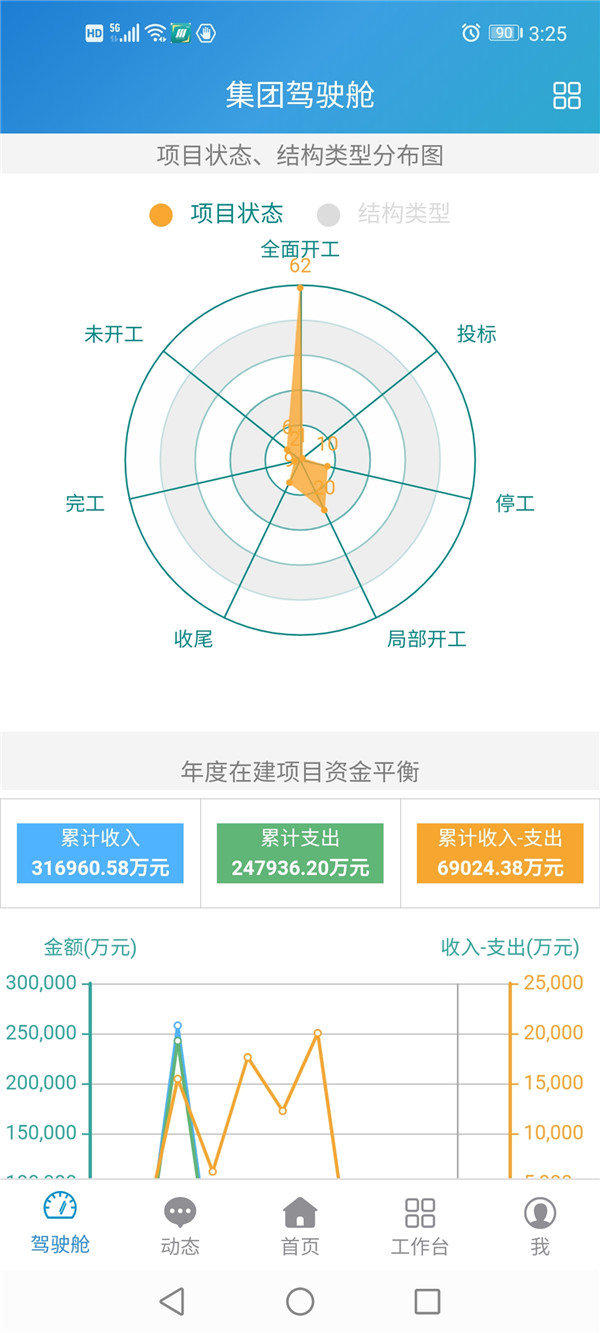 2024新奥门原料免费资料