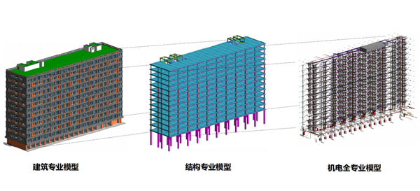 2024新奥门原料免费资料