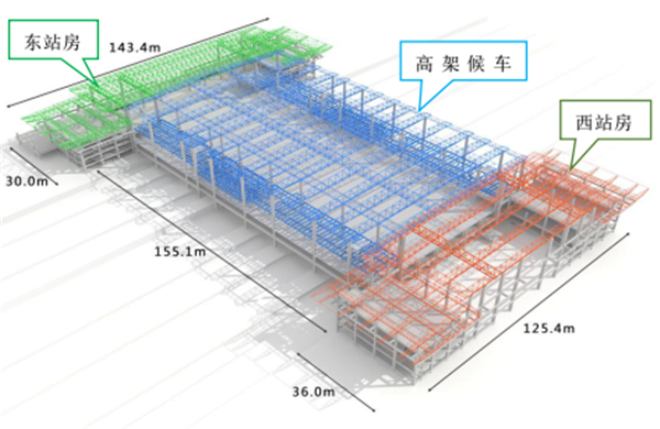 2024新奥门原料免费资料