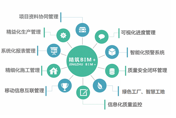 2024新奥门原料免费资料