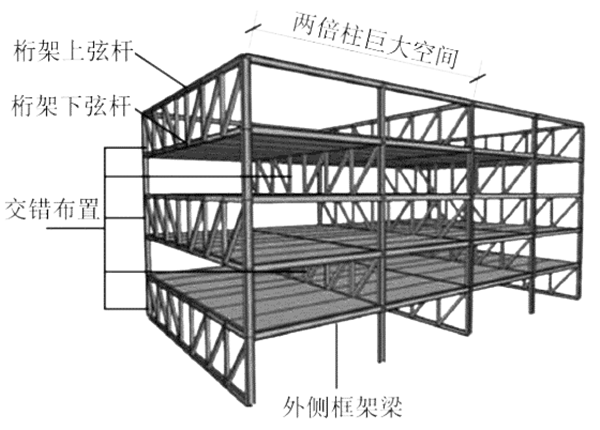 2024新奥门原料免费资料