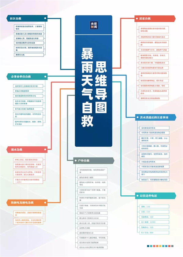 2024新奥门原料免费资料