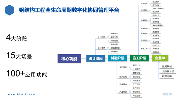 2024新奥门原料免费资料