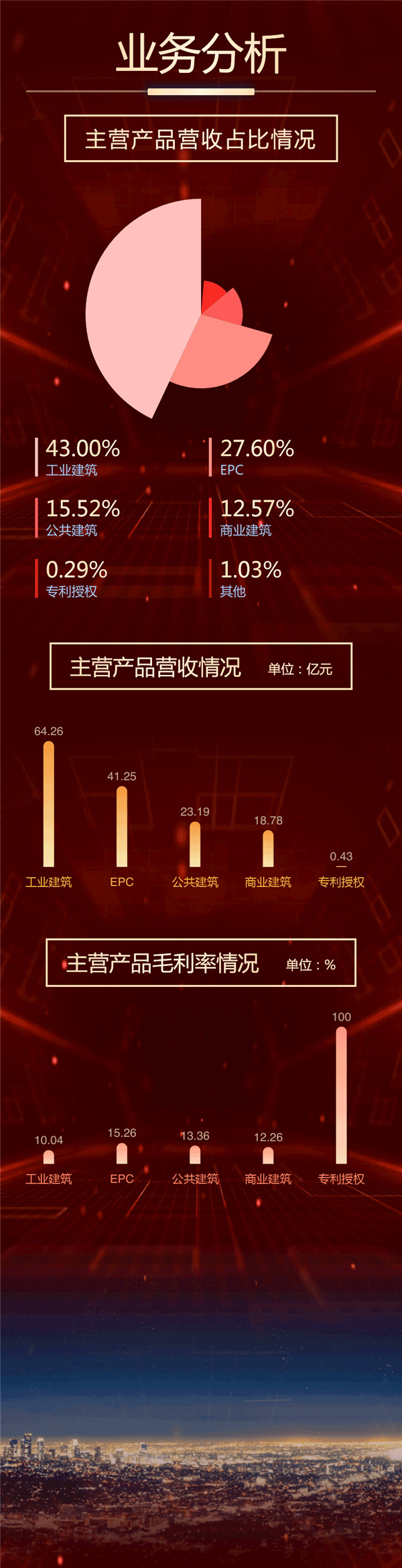 2024新奥门原料免费资料