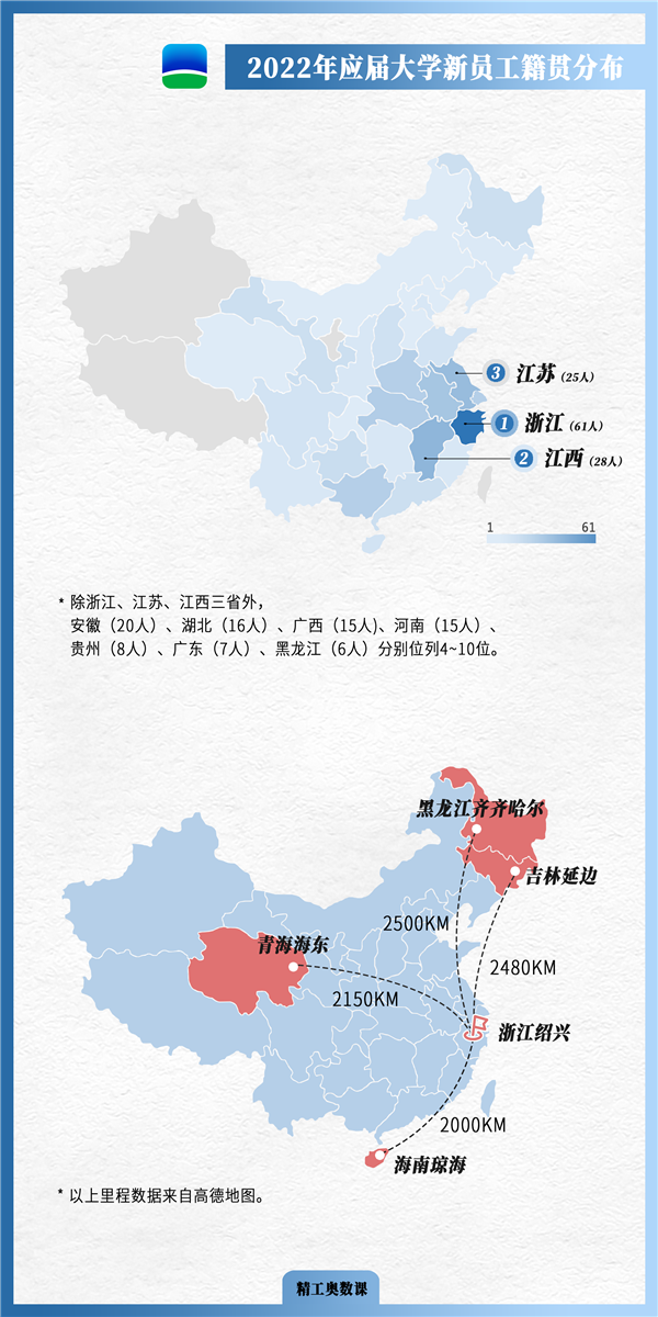 2024新奥门原料免费资料