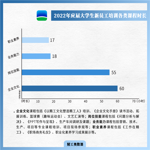 2024新奥门原料免费资料