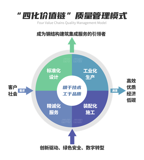 2024新奥门原料免费资料