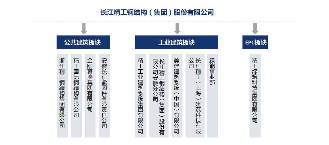 2024新奥门原料免费资料